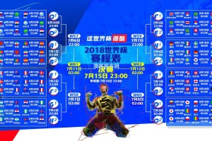 【okooo】尼克斯面临续约抉择，兰德尔顶薪价值引发联盟总经理分歧
